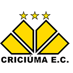 Criciúma